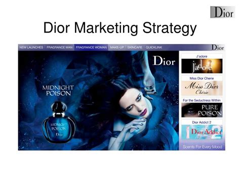 dior digital marketing strategy.